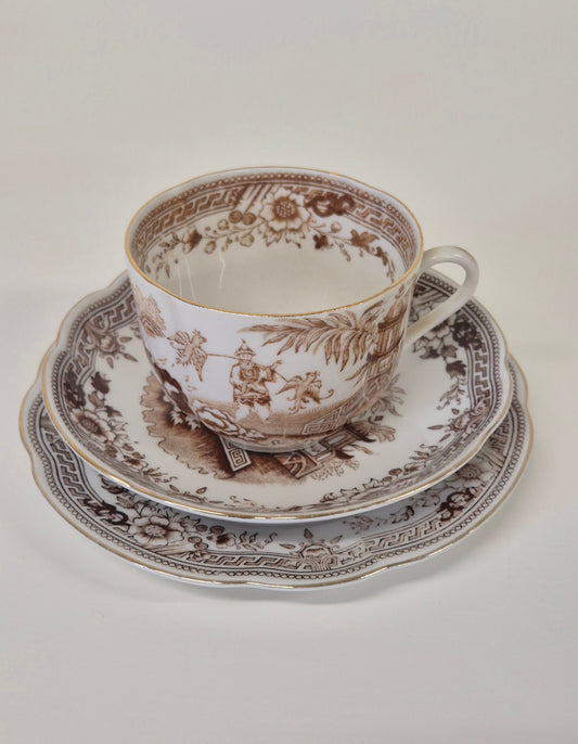 Arabia Finland “Singapore” Trio – Coffee Cup, Saucer & Cake Plate (1964–1975)